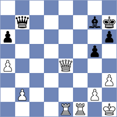 Bayasgalan - Aldokhin (chess.com INT, 2021)