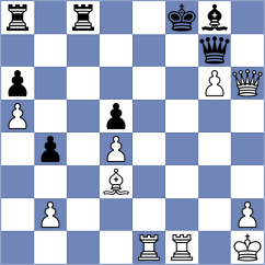 Chen - Xie (chess.com INT, 2021)