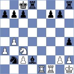 Kuchava - Cubas (chess.com INT, 2024)
