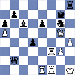 Zeynalov - Solberg (chess.com INT, 2024)