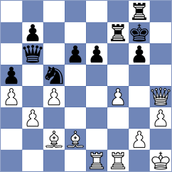 Manukyan - Korol (chess.com INT, 2024)