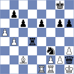 Larina - Dominguez (chess.com INT, 2023)