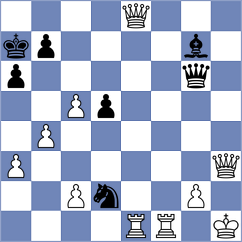 Moon - Jiganchine (chess.com INT, 2022)