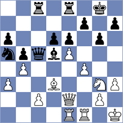 Ahmed - Lopez Calderon (Chess.com INT, 2020)