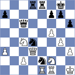 Abdusattorova - Sukandar (Chess.com INT, 2020)
