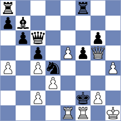 Petrosian - Salinas Tomas (chess.com INT, 2023)