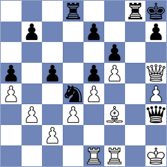 Szikszai - Gubajdullin (chess.com INT, 2023)