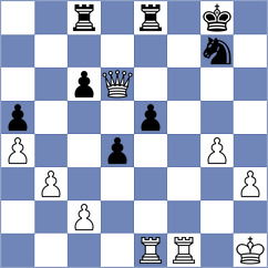 Mastrolonardo - Pala (Chess.com INT, 2020)