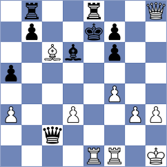 Cox - Graff (Chess.com INT, 2021)