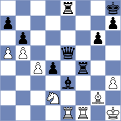 Ozates - Gorovets (chess.com INT, 2024)