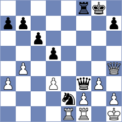 Jain - Kuruppu (Chess.com INT, 2021)