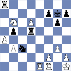 Yezhel - Luong Phuong Hanh (chess.com INT, 2024)