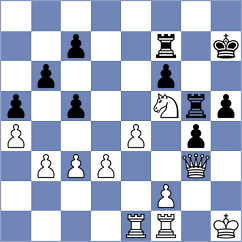 Nakabo - Hadeel (Chess.com INT, 2020)