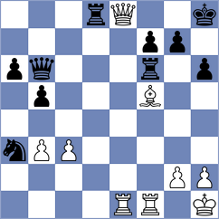 Risteski - Bach (chess.com INT, 2022)
