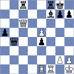 Vivas Zamora - Zhukova (chess.com INT, 2021)