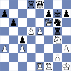 Kostov - Djokic (chess.com INT, 2023)