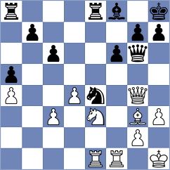 Turgut - Matlakov (chess.com INT, 2021)