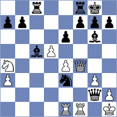 Chumpitaz Carbajal - Gunina (Chess.com INT, 2020)