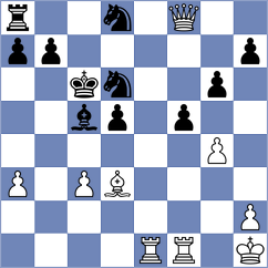 Manukian - Hubbard (chess.com INT, 2024)