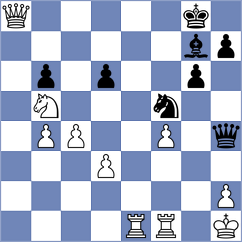 Rodriguez Santiago - Brandao (chess.com INT, 2023)