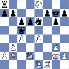 Meduri - Thake (chess.com INT, 2024)