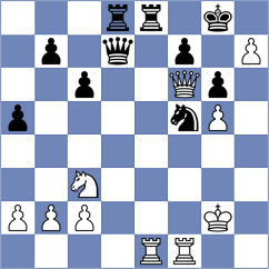 Solcan - Adelman (chess.com INT, 2024)