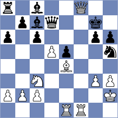 Awatramani - Ramirez Alvarez (Chess.com INT, 2020)