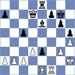 Fernandez - Sliwicki (chess.com INT, 2023)