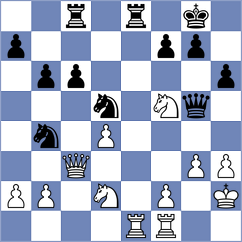 Ismagilov - Haug (chess.com INT, 2024)