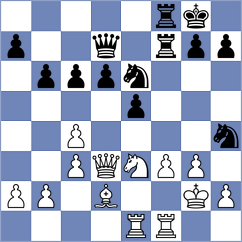 Mikhailuk - Rakhmanov (chess.com INT, 2023)