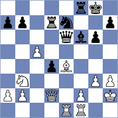 Pham - Chirivi Castiblanco (Chess.com INT, 2020)