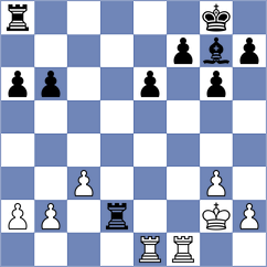 Gutierrez Choguaj - Carballo Lemus (Chess.com INT, 2021)
