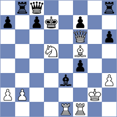 Vasquez Schroeder - Mogirzan (chess.com INT, 2024)