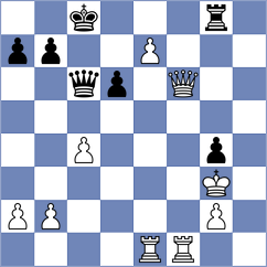 Aspiazu Sibri - Ismayil (Chess.com INT, 2021)