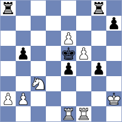 Le Tuan Minh - Rahman (chess.com INT, 2021)