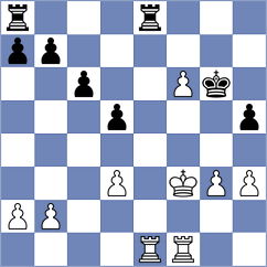 Gertler - Hirneise (chess.com INT, 2023)