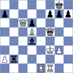 Han - Uz (chess.com INT, 2024)