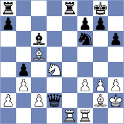 Espinoza Villanueva - Srihari (chess.com INT, 2024)