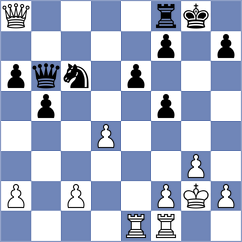 Cordoba Roa - Buchenau (chess.com INT, 2024)