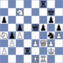 Balla - Dau Khuong Duy (chess.com INT, 2024)