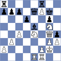 Hajiyev - Ankerst (chess.com INT, 2023)