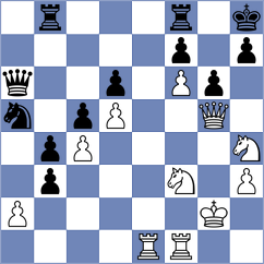Manukyan - Kozak (chess.com INT, 2024)