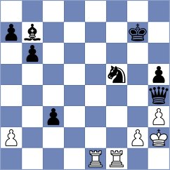 Alcazar Jimenez - Zavgorodniy (chess.com INT, 2024)