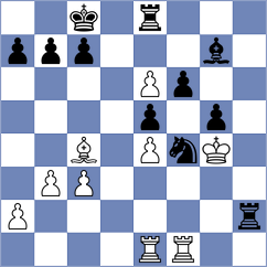 Tsukerman - Alahakoon (chess.com INT, 2023)