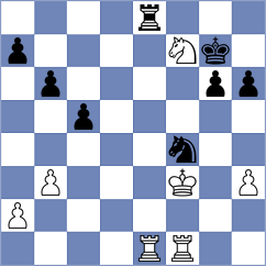 Rakhmanov - Brunner (chess.com INT, 2021)