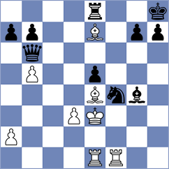 Shapiro - Esmeraldas Huachi (chess.com INT, 2024)