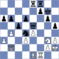 Fonseca Manrique - Goldin (chess.com INT, 2023)