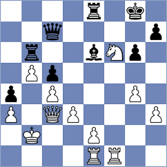 Bruedigam - Gombocz (chess.com INT, 2023)
