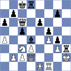 Sernecki - Garcia Blanco (chess.com INT, 2023)