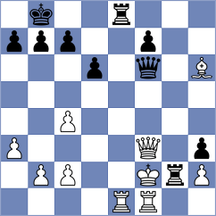 Nozdrachev - Beerdsen (chess.com INT, 2023)